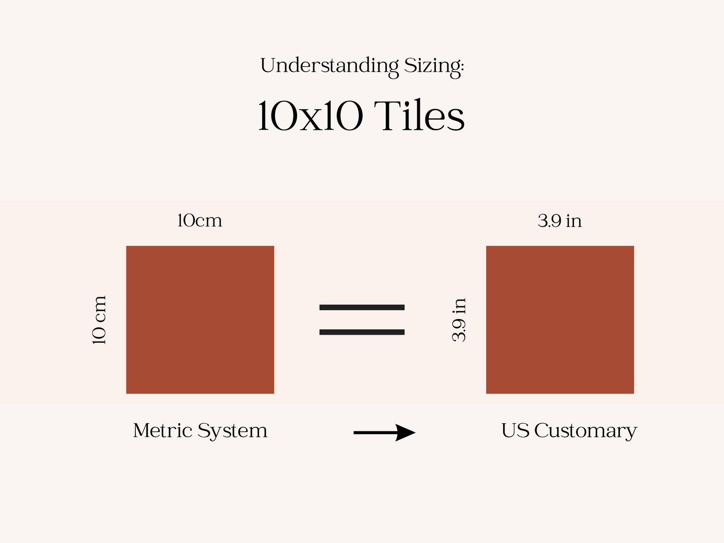 Click'n Tile - 10x10 New King